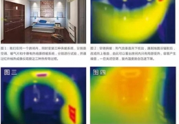 雞西南方暖居小知識：地暖和傳統(tǒng)采暖誰更健康