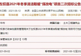 哈爾濱快訊：山東、山西、河北等地12個清潔取暖項目招采公告！